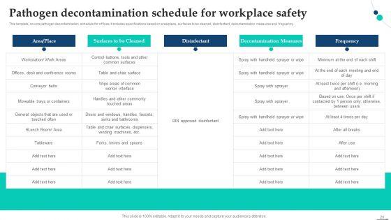 Pandemic_Company_Playbook_Ppt_PowerPoint_Presentation_Complete_Deck_With_Slides_Slide_26.jpg