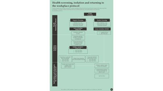 Pandemic_Preparedness_And_Response_Playbook_For_Businesses_Template_Slide_30.jpg
