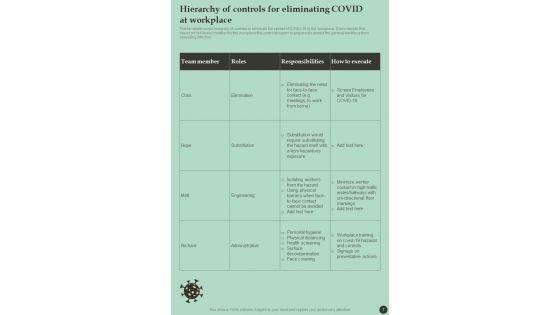 Pandemic_Preparedness_And_Response_Playbook_For_Businesses_Template_Slide_7.jpg