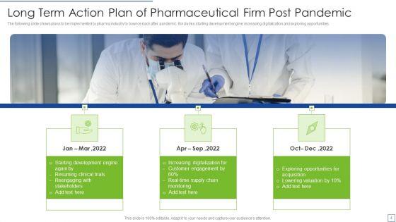 Pandemic_Preparedness_Plan_Ppt_PowerPoint_Presentation_Complete_With_Slides_Slide_4.jpg
