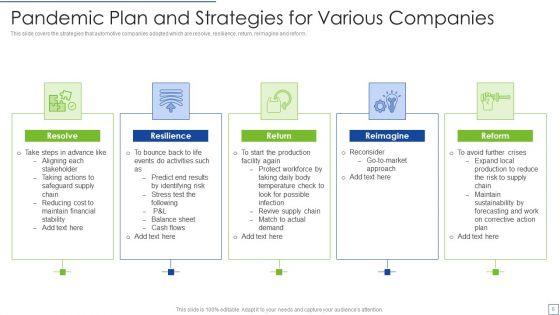 Pandemic_Preparedness_Plan_Ppt_PowerPoint_Presentation_Complete_With_Slides_Slide_6.jpg