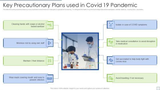 Pandemic_Preparedness_Plan_Ppt_PowerPoint_Presentation_Complete_With_Slides_Slide_7.jpg