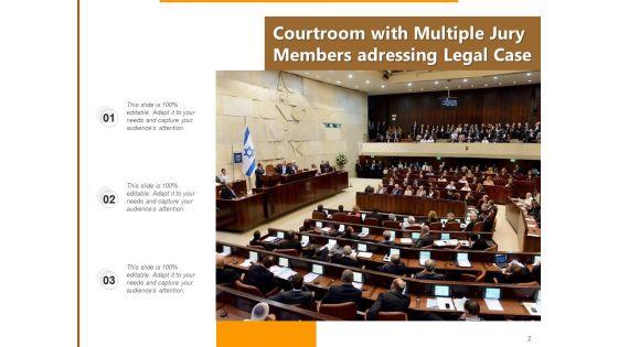 Panel_Court_Trial_Legal_Proceeding_Ppt_PowerPoint_Presentation_Complete_Deck_Slide_2.jpg