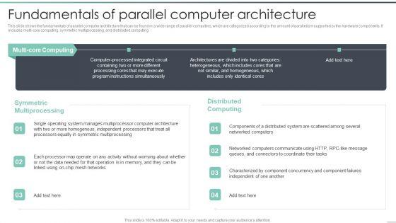 Parallel_Computing_Processing_Fundamentals_Of_Parallel_Computer_Architecture_Themes_PDF_Slide_1.jpg