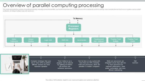 Parallel_Computing_Processing_Overview_Of_Parallel_Computing_Processing_Structure_PDF_Slide_1.jpg