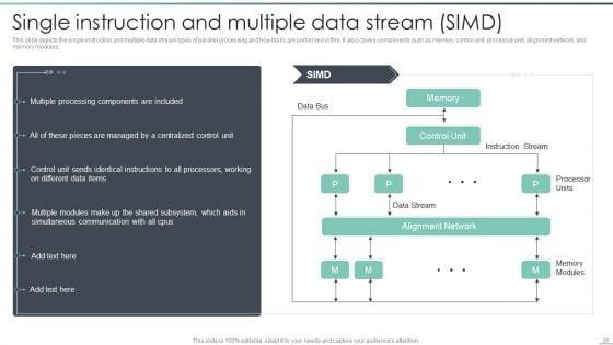Parallel_Computing_Processing_Ppt_PowerPoint_Presentation_Complete_With_Slides_Slide_20.jpg