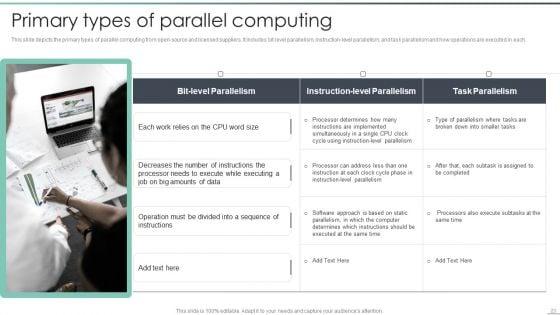 Parallel_Computing_Processing_Ppt_PowerPoint_Presentation_Complete_With_Slides_Slide_23.jpg