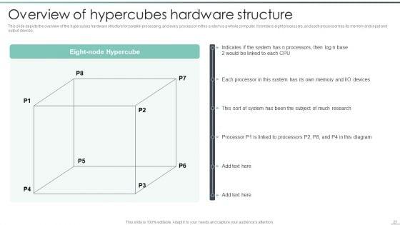 Parallel_Computing_Processing_Ppt_PowerPoint_Presentation_Complete_With_Slides_Slide_27.jpg