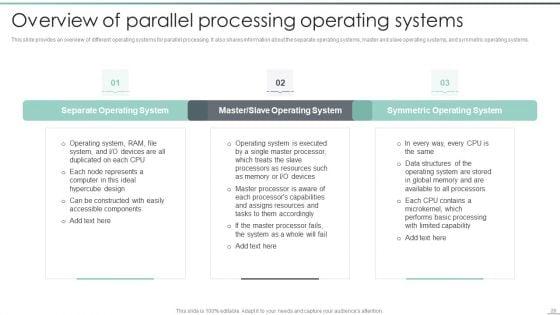 Parallel_Computing_Processing_Ppt_PowerPoint_Presentation_Complete_With_Slides_Slide_28.jpg