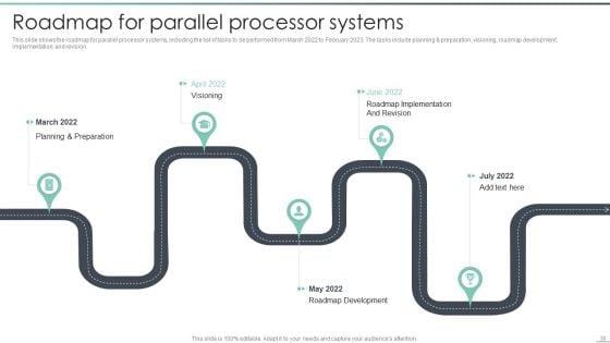 Parallel_Computing_Processing_Ppt_PowerPoint_Presentation_Complete_With_Slides_Slide_38.jpg