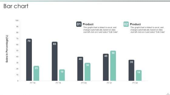 Parallel_Computing_Processing_Ppt_PowerPoint_Presentation_Complete_With_Slides_Slide_43.jpg