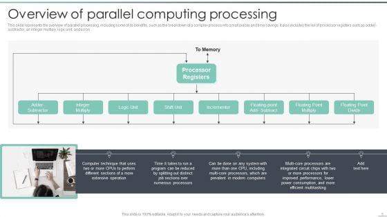 Parallel_Computing_Processing_Ppt_PowerPoint_Presentation_Complete_With_Slides_Slide_5.jpg