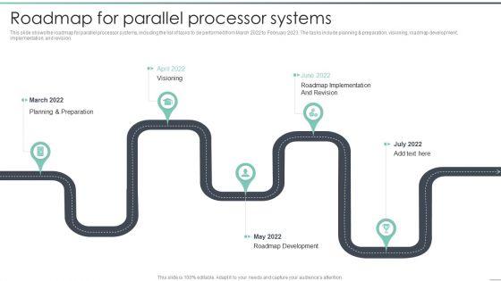 Parallel_Computing_Processing_Roadmap_For_Parallel_Processor_Systems_Professional_PDF_Slide_1.jpg
