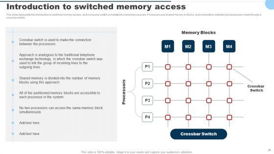 Parallel_Computing_System_Ppt_PowerPoint_Presentation_Complete_Deck_With_Slides_Slide_26.jpg