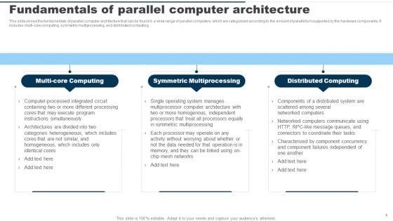 Parallel_Computing_System_Ppt_PowerPoint_Presentation_Complete_Deck_With_Slides_Slide_6.jpg