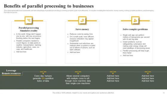 Parallel_Computing_System_To_Enhance_Process_Efficiency_Ppt_PowerPoint_Presentation_Complete_Deck_With_Slides_Slide_11.jpg