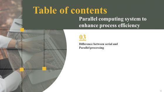 Parallel_Computing_System_To_Enhance_Process_Efficiency_Ppt_PowerPoint_Presentation_Complete_Deck_With_Slides_Slide_12.jpg
