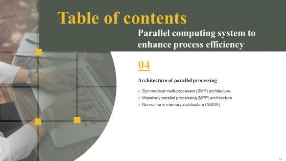 Parallel_Computing_System_To_Enhance_Process_Efficiency_Ppt_PowerPoint_Presentation_Complete_Deck_With_Slides_Slide_14.jpg