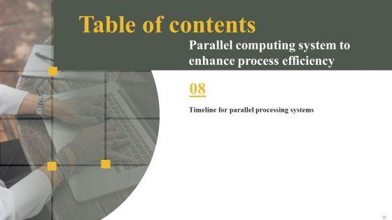 Parallel_Computing_System_To_Enhance_Process_Efficiency_Ppt_PowerPoint_Presentation_Complete_Deck_With_Slides_Slide_35.jpg