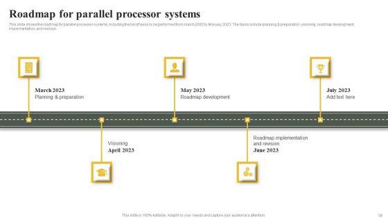 Parallel_Computing_System_To_Enhance_Process_Efficiency_Ppt_PowerPoint_Presentation_Complete_Deck_With_Slides_Slide_38.jpg