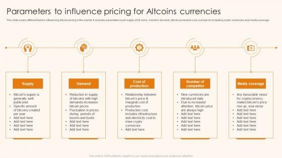 Parameters_To_Influence_Pricing_For_Altcoins_Currencies_Ppt_Gallery_Picture_PDF_Slide_1.jpg