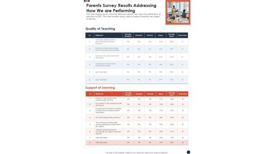 Parents_Survey_Results_Addressing_How_We_Are_Performing_Template_77_One_Pager_Documents_Slide_1.jpg