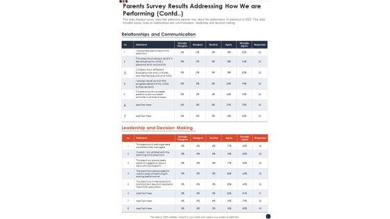 Parents_Survey_Results_Addressing_How_We_Are_Performing_Template_77_One_Pager_Documents_Slide_2.jpg
