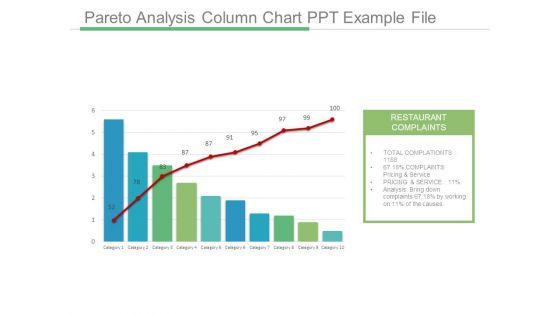 Pareto_Analysis_Column_Chart_Ppt_Example_File_1.jpg