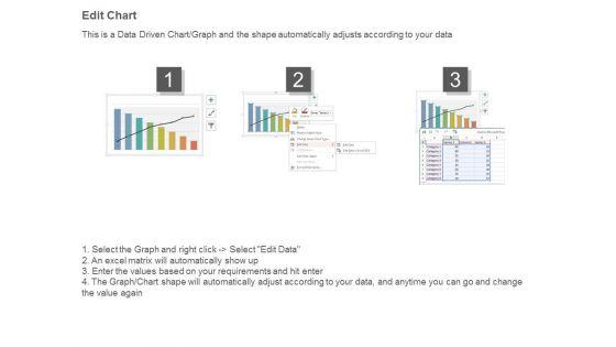 Pareto_Chart_Bar_Graph_Ppt_Slides_4.jpg