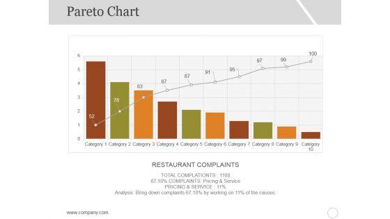 Pareto_Chart_Template_1_Ppt_PowerPoint_Presentation_Ideas_Graphics_Slide_1.jpg