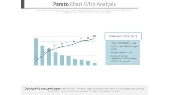 Pareto_Chart_With_Analysis_Ppt_Slides_1.jpg