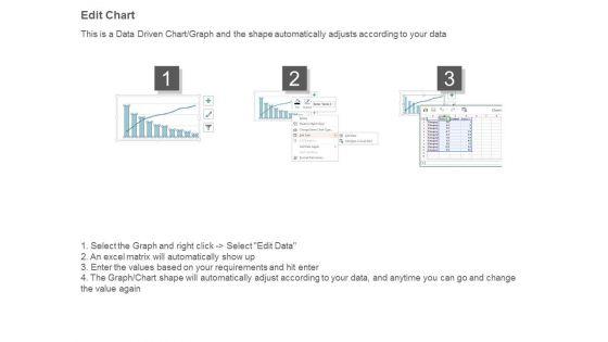 Pareto_Chart_With_Analysis_Ppt_Slides_4.jpg