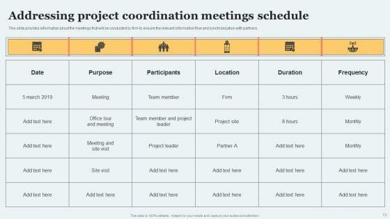 Participants_Engaged_In_Coordinating_Project_Activities_Ppt_PowerPoint_Presentation_Complete_Deck_With_Slides_Slide_13.jpg