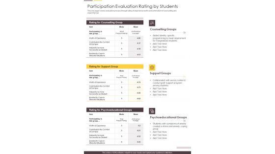 Participation_Evaluation_Rating_By_Students_One_Pager_Documents_Slide_1.jpg