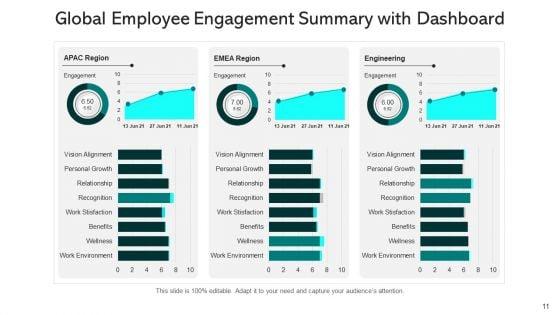 Participation_Summary_Communication_Plan_Ppt_PowerPoint_Presentation_Complete_Deck_With_Slides_Slide_11.jpg