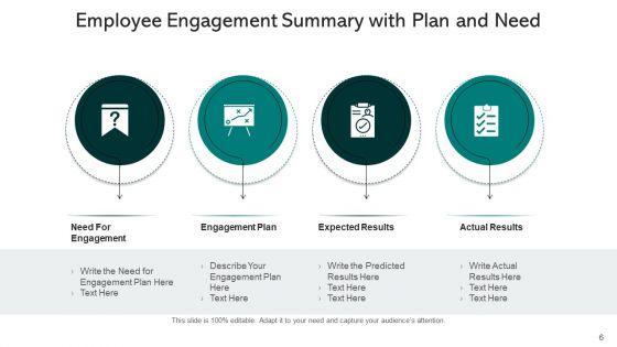 Participation_Summary_Communication_Plan_Ppt_PowerPoint_Presentation_Complete_Deck_With_Slides_Slide_6.jpg