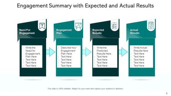 Participation_Summary_Communication_Plan_Ppt_PowerPoint_Presentation_Complete_Deck_With_Slides_Slide_9.jpg