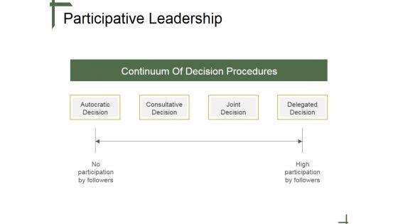 Participative_Leadership_Ppt_PowerPoint_Presentation_Images_Slide_1.jpg