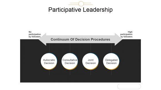 Participative_Leadership_Ppt_PowerPoint_Presentation_Model_Slide_1.jpg