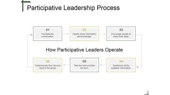 Participative_Leadership_Process_Ppt_PowerPoint_Presentation_Designs_Download_Slide_1.jpg