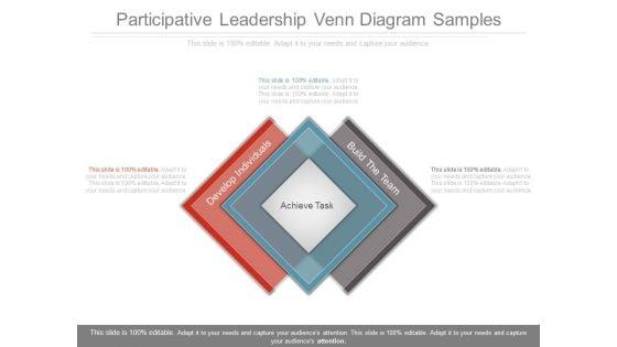 Participative_Leadership_Venn_Diagram_Samples_1.jpg