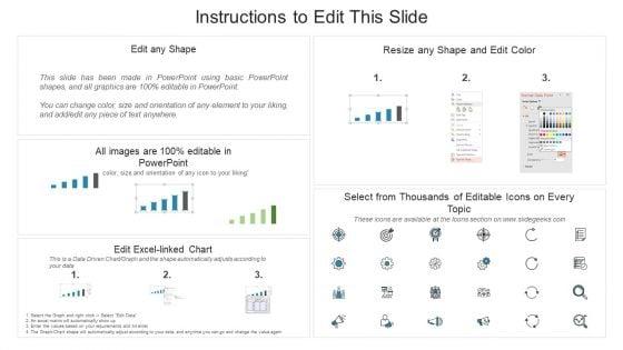 Partner_Advertisement_Strategy_Overall_Performance_Improvement_With_Partner_Marketing_Demonstration_PDF_Slide_2.jpg