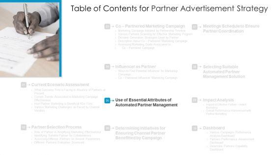 Partner_Advertisement_Strategy_Ppt_PowerPoint_Presentation_Complete_Deck_With_Slides_Slide_22.jpg