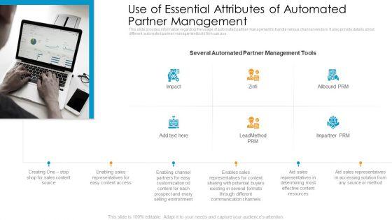 Partner_Advertisement_Strategy_Ppt_PowerPoint_Presentation_Complete_Deck_With_Slides_Slide_23.jpg