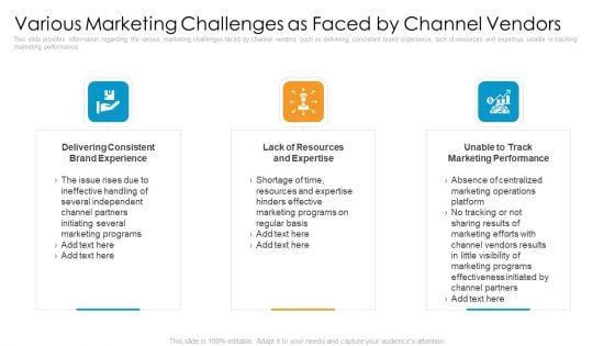 Partner_Advertisement_Strategy_Ppt_PowerPoint_Presentation_Complete_Deck_With_Slides_Slide_8.jpg