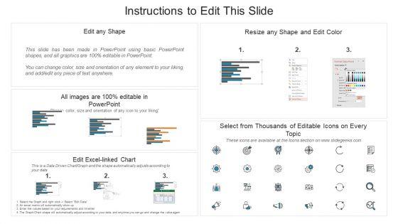 Partner_Advertisement_Strategy_Various_Campaigns_Performance_Analysis_Dashboard_Ideas_PDF_Slide_2.jpg
