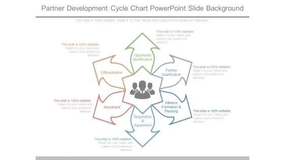 Partner_Development_Cycle_Chart_Powerpoint_Slide_Background_1.jpg