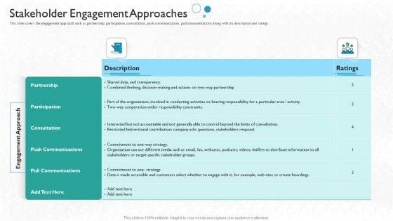 Partner_Engagement_Planning_Procedure_Stakeholder_Engagement_Approaches_Demonstration_PDF_Slide_1.jpg
