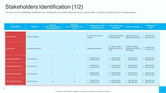 Partner_Engagement_Strategy_Initiative_Ppt_PowerPoint_Presentation_Complete_Deck_With_Slides_Slide_15.jpg