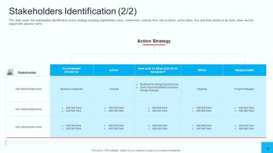 Partner_Engagement_Strategy_Initiative_Ppt_PowerPoint_Presentation_Complete_Deck_With_Slides_Slide_16.jpg
